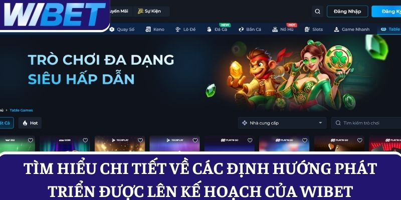 Các định hướng phát triển được lên kế hoạch của WIBET