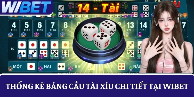 WIBET cập nhật bảng thống kê loại cầu thường về cho người chơi tham khảo
