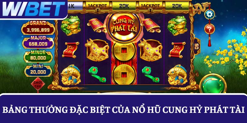 Bảng thưởng đặc biệt với giá trị nhận thưởng cao