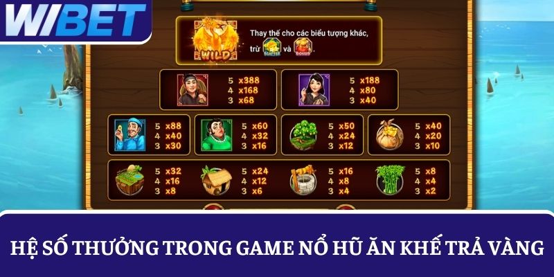 Tìm hiểu về hệ số thưởng chi tiết trong game Ăn Khế Trả Vàng