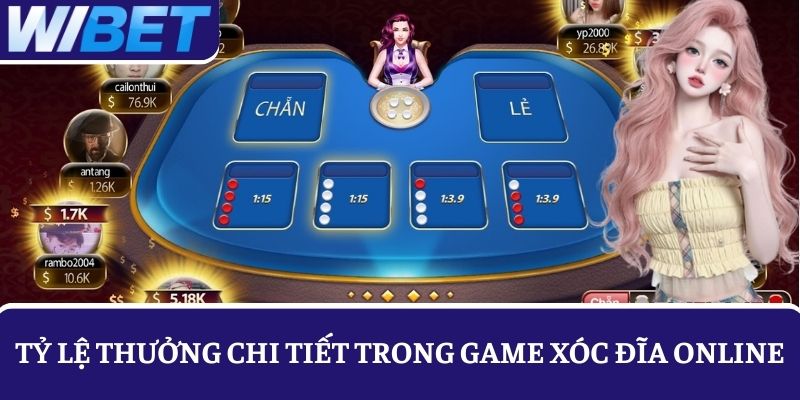 Tỷ lệ thưởng hấp dẫn trong trò chơi xóc đĩa trực tuyến
